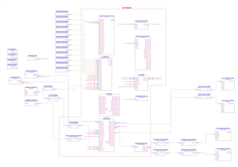 Partenariat AV Orano — AMOE et conception audiovisuelle par CANTIC